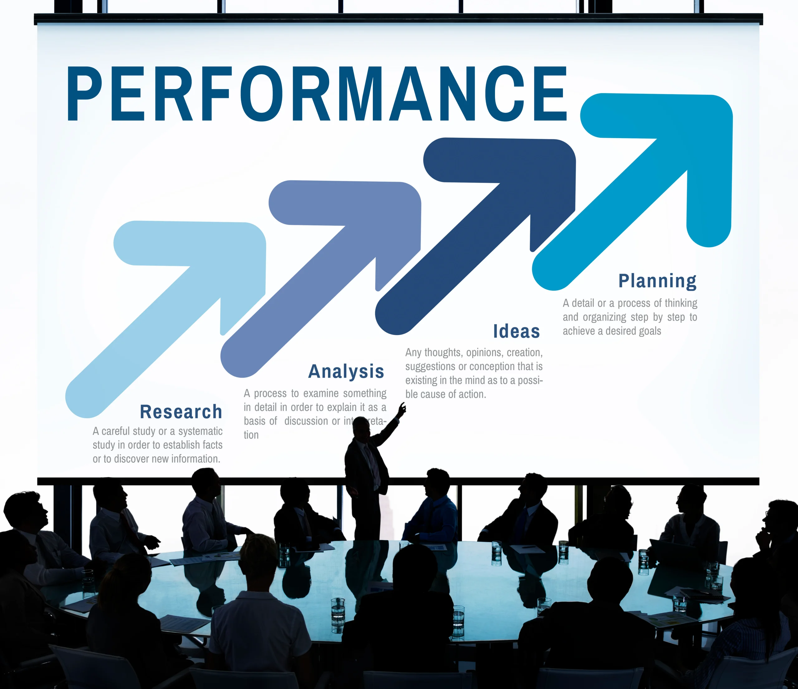 Mengapa Performance Defined Penting untuk Pertumbuhan Bisnis Berkelanjutan