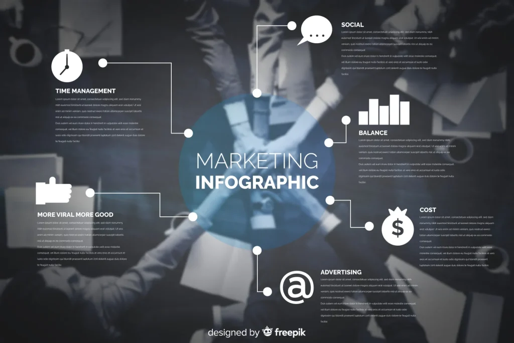 Bosan Membaca Teks Panjang? Infografis Jadi Solusinya