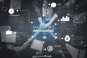Bosan Membaca Teks Panjang? Infografis Jadi Solusinya