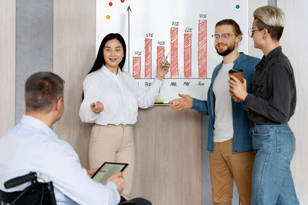 Hentikan Penilaian Subjektif dan Ukur Kinerja dengan KPI